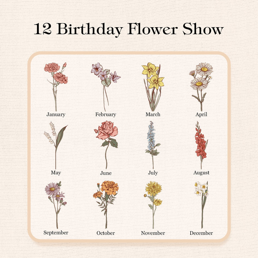 Custom Name Birth Flower Straw Coffee Cup 12oz/350ml - Personalized and Stylish - Coolpeacock