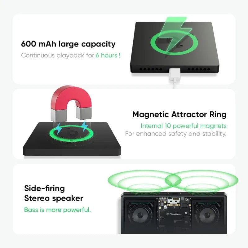 FridgeBeats Framed Custom Music Fridge Magnet New 4.0 Upgrade Colorful Frame Album Fridge Magnet Music Wall Photo Sticker - Coolpeacock